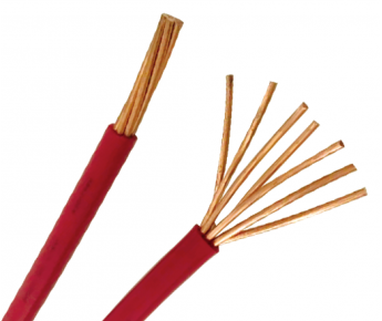 Introduction to Quality Standards for Submersible Pump Cables